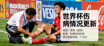 队医为球员检查伤势，世界杯伤病情况更新