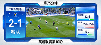 体育直播屏幕显示实时比分、数据统计和比赛画面