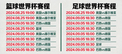 篮球与足球世界杯赛程表并列展示，标注重点比赛时间